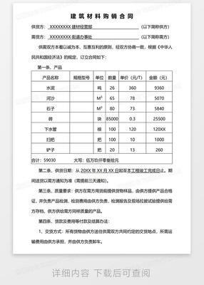 建筑材料購銷合同Word模板（適用于家具銷售）