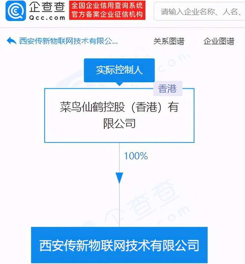 菜鳥在西安成立物聯網公司，注冊資本2億元布局技術與服務新賽道